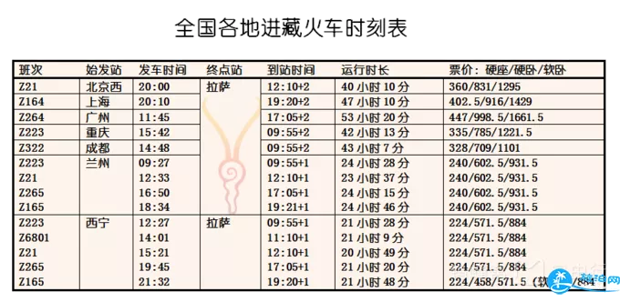 毕业旅行路线推荐 毕业旅行攻略2018