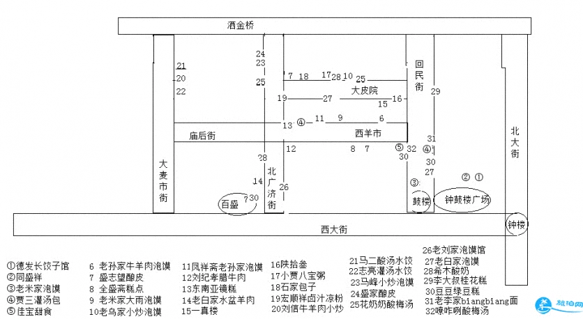 西安好吃的地方有哪些