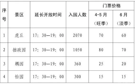 苏州有哪些景区夜晚对外开放 开放时间延长