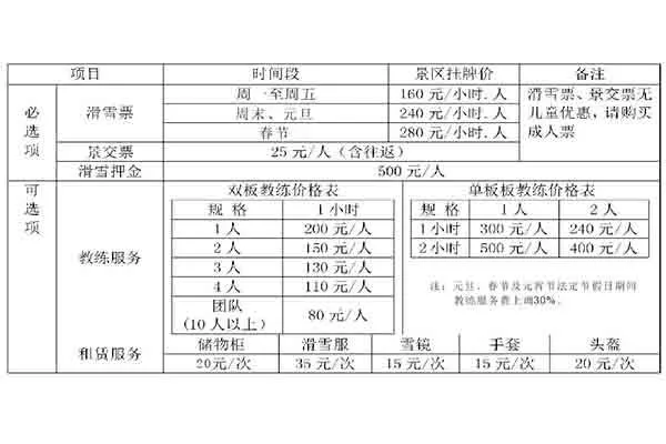 2021杭州滑雪的地方推荐