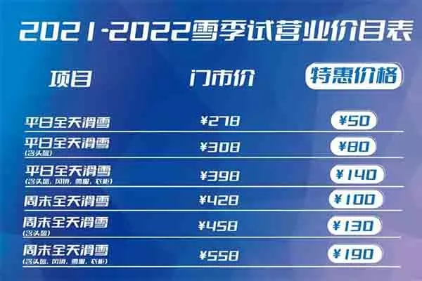 2021-2022北京渔阳滑雪场开放时间及门票价格