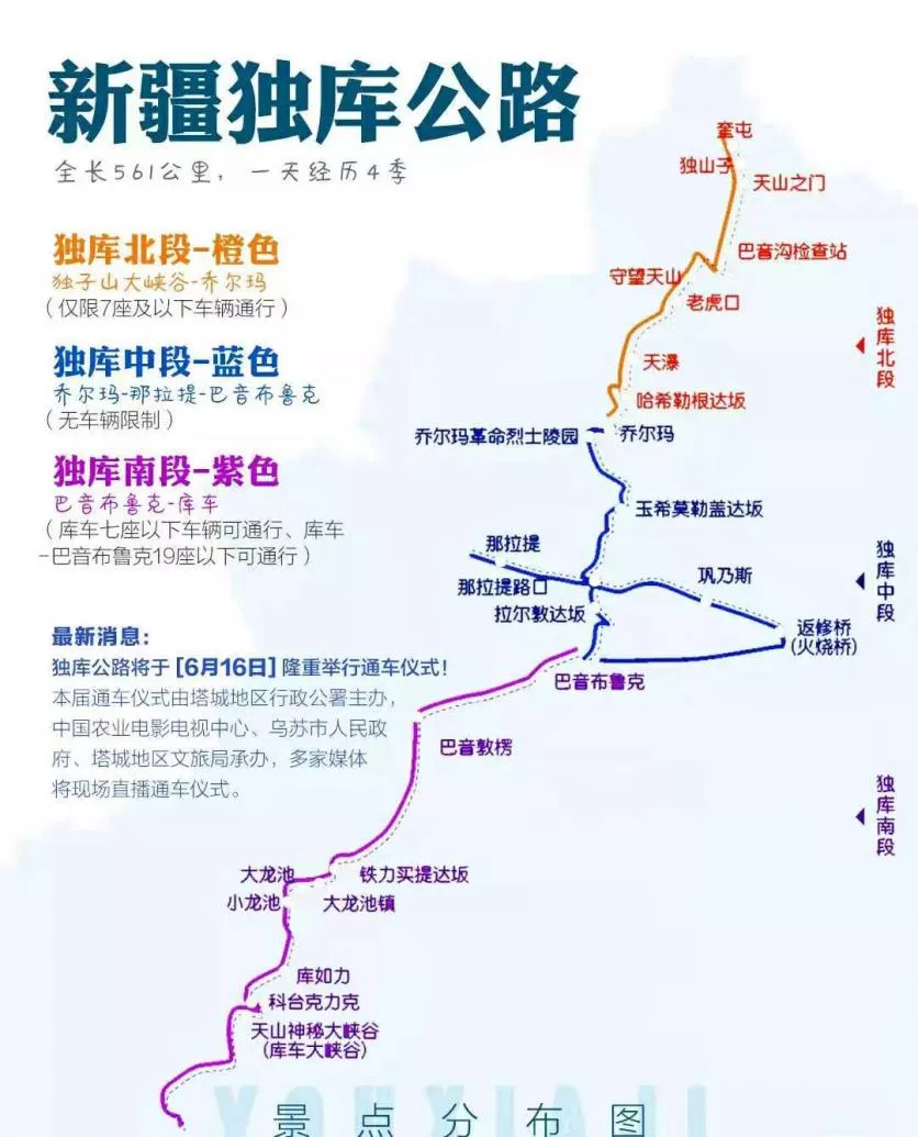 独库公路自驾游攻略 最佳路线图、详细介绍、住宿和费用问题等一文解决