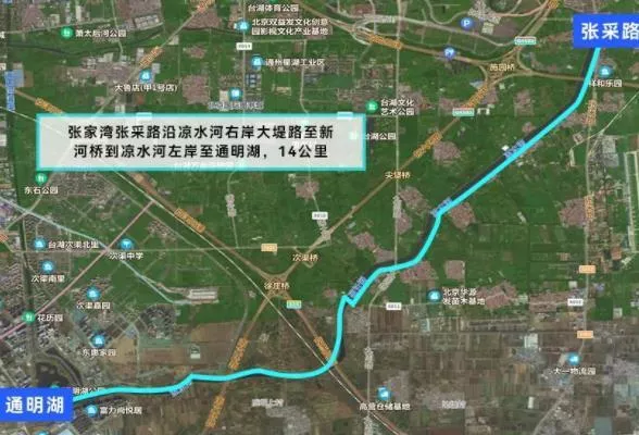 北京最佳骑行路线攻略