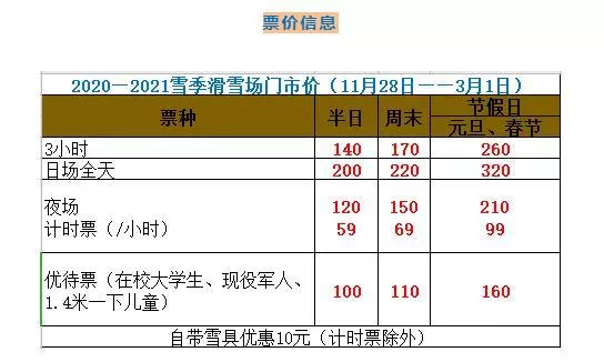 长春四大滑雪场滑雪价格详情 开板时间