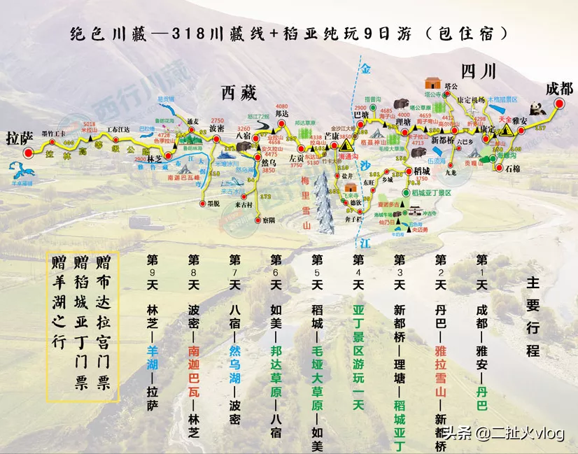 川藏线自驾游旅游攻略 10天11天12天三条详细路线推荐给大家