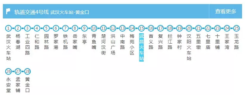 武汉交通大全 武汉交通攻略