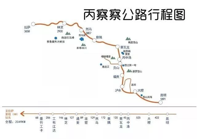 进藏公路线地图 几条进藏公路线