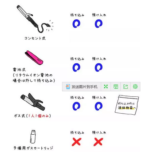 日本航班7月1日出台行李新规定有哪些