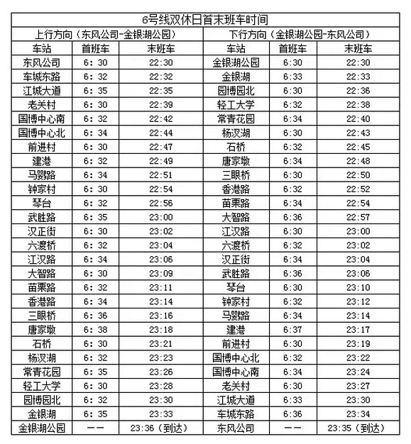 武汉交通大全 武汉交通攻略