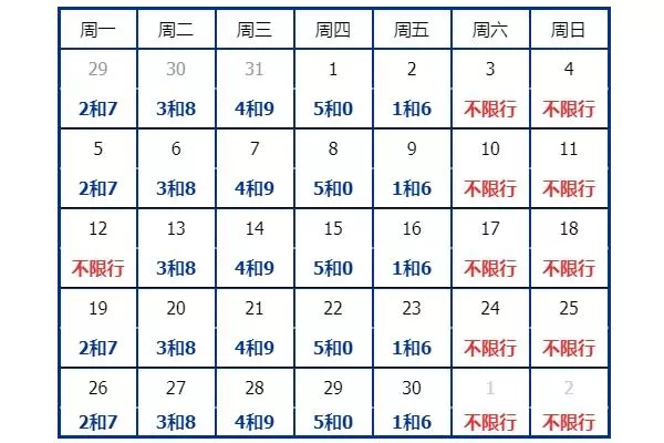 2022北京限行尾号时间9月