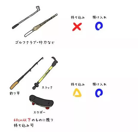 日本航班7月1日出台行李新规定有哪些