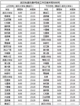 武汉交通大全 武汉交通攻略