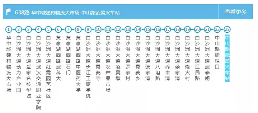 武汉交通大全 武汉交通攻略