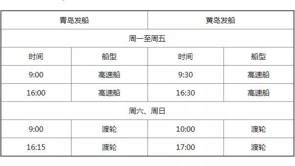 青岛轮渡在哪里坐及最新时刻表