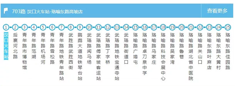 武汉交通大全 武汉交通攻略