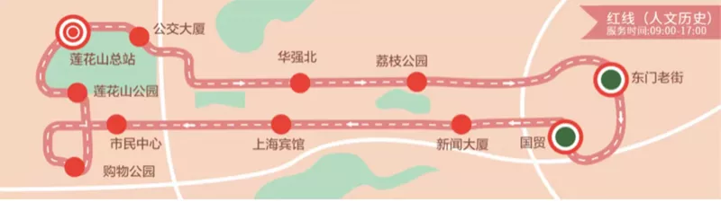 深圳观光巴士线路图