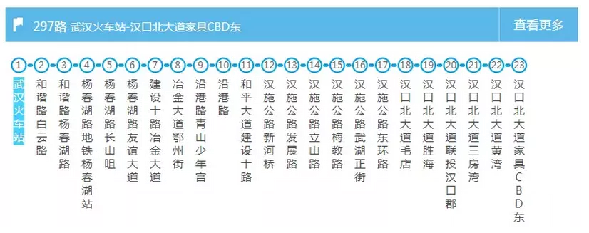 武汉交通大全 武汉交通攻略