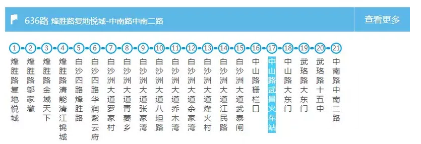 武汉交通大全 武汉交通攻略