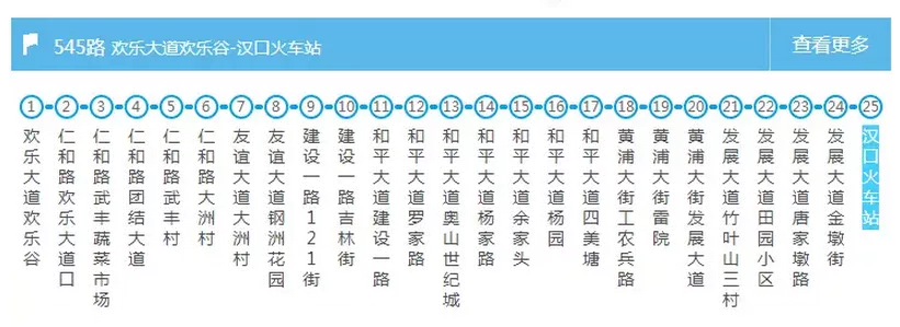 武汉交通大全 武汉交通攻略