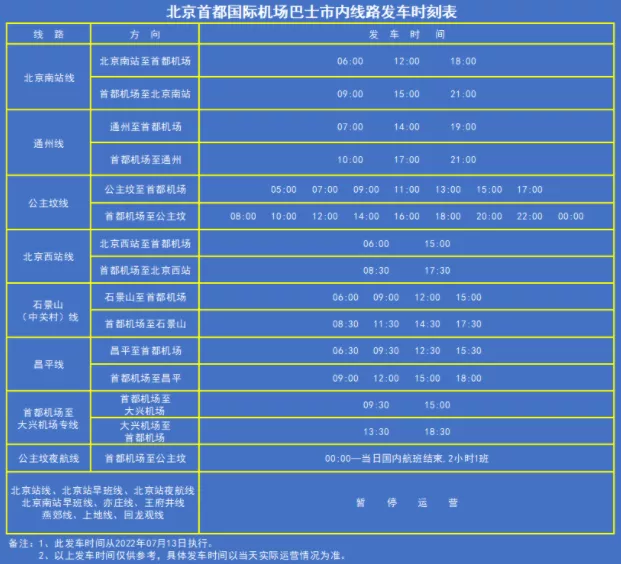 2022北京首都机场巴士时刻表最新