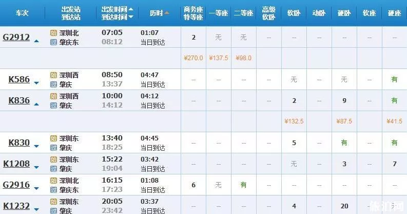 深圳到肇庆紫云谷避暑(门票+地址+交通指南)游玩攻略