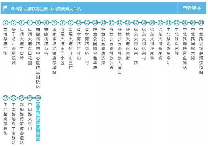 武汉交通大全 武汉交通攻略