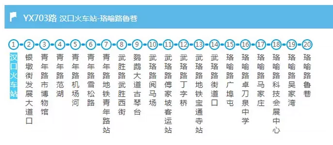 武汉交通大全 武汉交通攻略