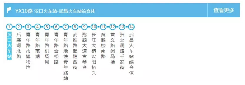 武汉交通大全 武汉交通攻略