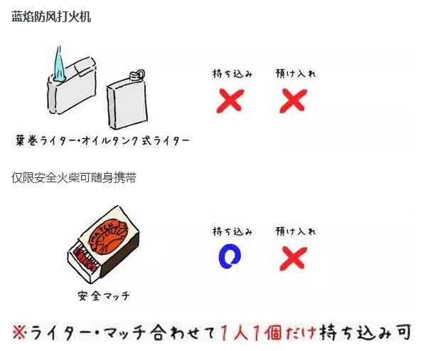 日本航班7月1日出台行李新规定有哪些