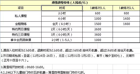 亚布力有多少滑雪场 附滑雪场价格