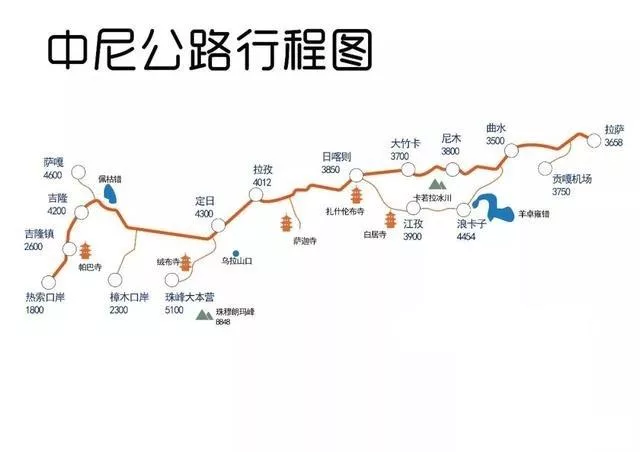 进藏公路线地图 几条进藏公路线