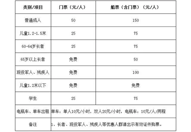 广州南沙湿地公园游船收费-电瓶车-租车收费多少