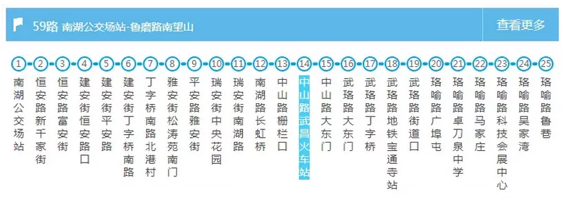 武汉交通大全 武汉交通攻略