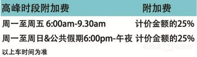 新加坡出租车怎么收费 新加坡出租车可以坐几人