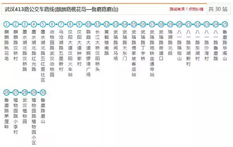 武汉交通大全 武汉交通攻略