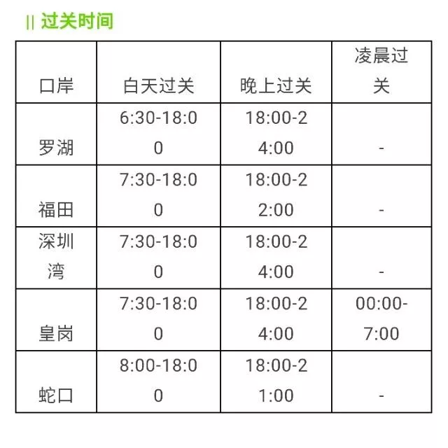 香港过关不能带什么 香港过关注意事项