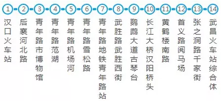 武汉交通大全 武汉交通攻略