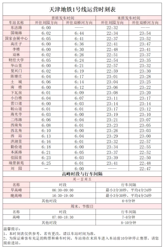 2022天津地铁中秋节运营时间