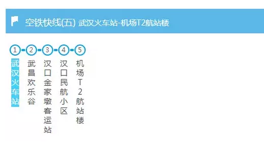 武汉交通大全 武汉交通攻略