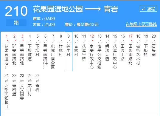 青岩古镇旅游攻略 青岩古镇旅游规划