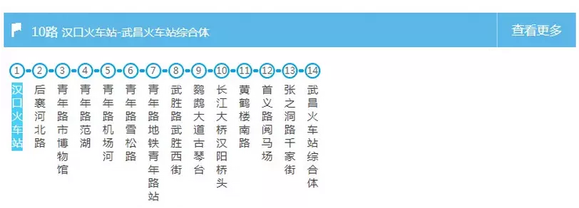 武汉交通大全 武汉交通攻略