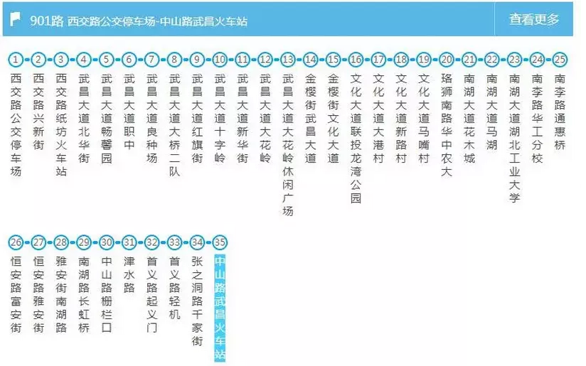 武汉交通大全 武汉交通攻略