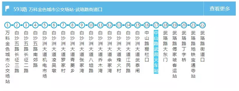 武汉交通大全 武汉交通攻略