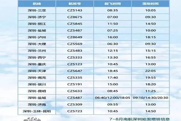 南方航空深圳机场暑假航班有哪些