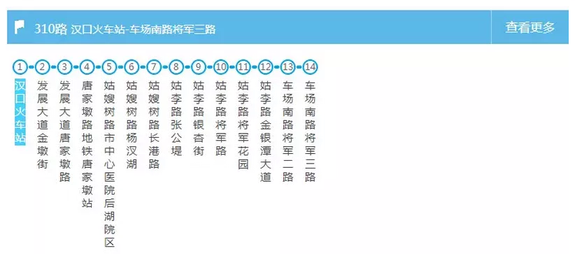 武汉交通大全 武汉交通攻略