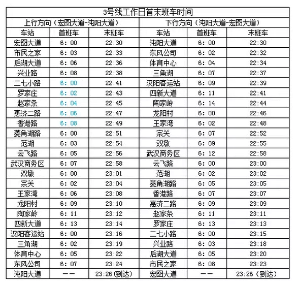 武汉交通大全 武汉交通攻略