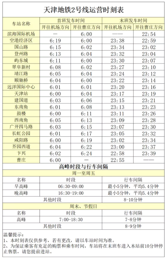 2022天津地铁中秋节运营时间