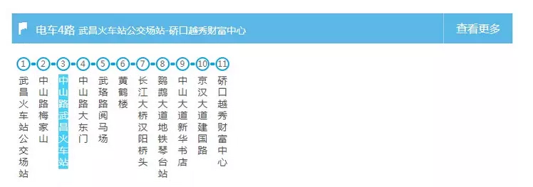 武汉交通大全 武汉交通攻略