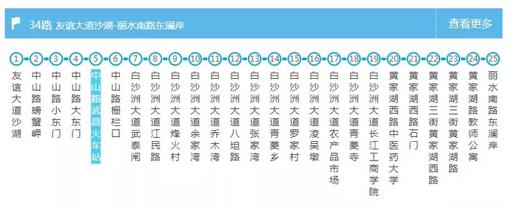 武汉交通大全 武汉交通攻略