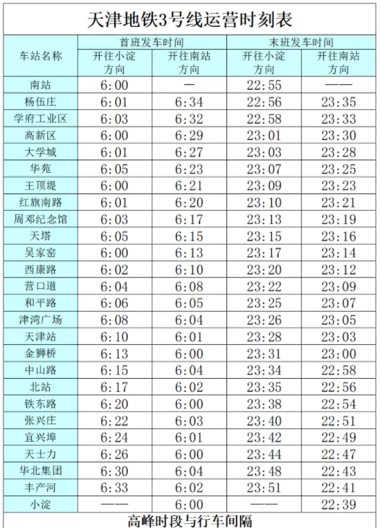 2022天津地铁中秋节运营时间